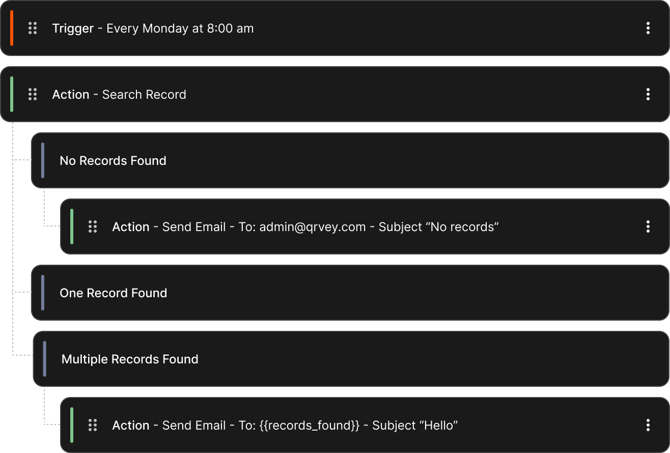 Embedded no-code workflow builder