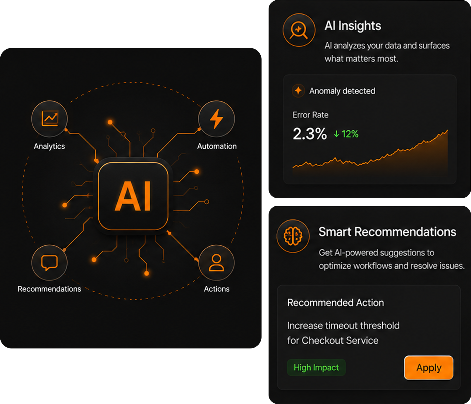 AI-assisted workflows - Sidekick + AI agents